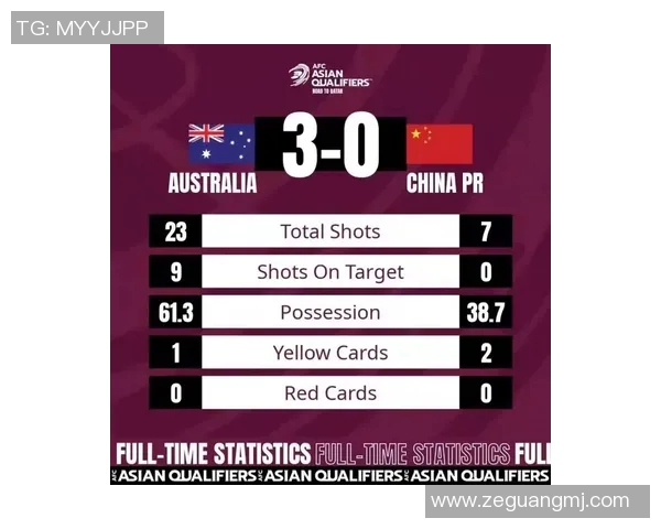 澳大利亚对阵韩国精彩直播全程回顾与赛后分析